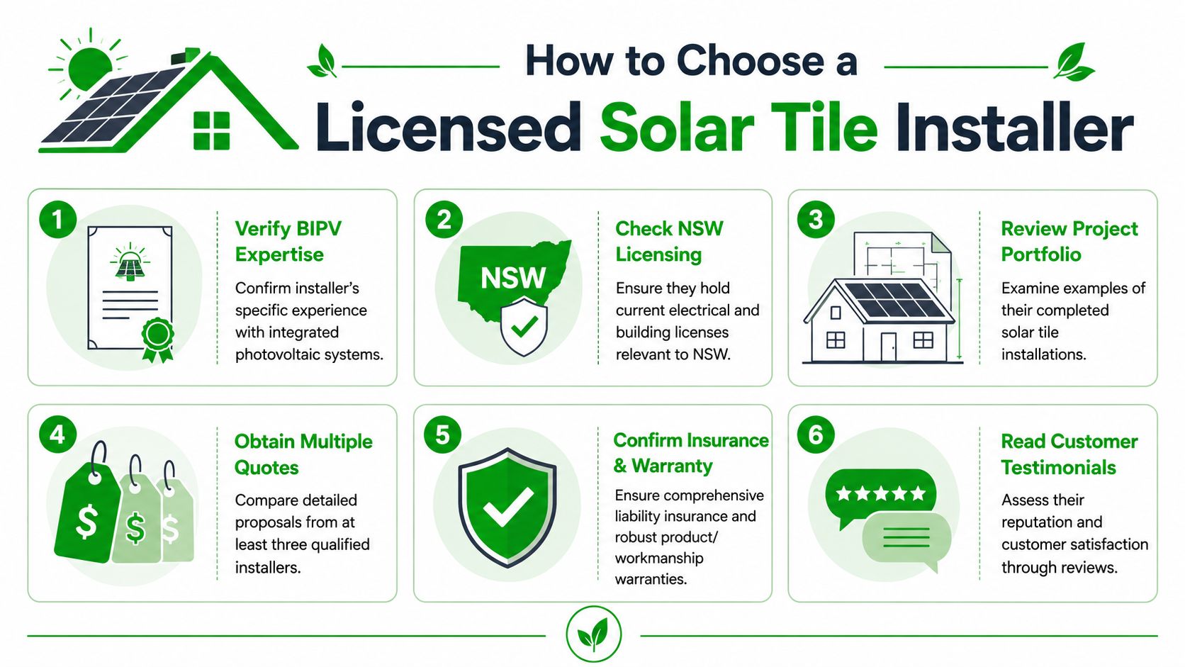 How to Choose a Licensed Solar Tile Installer