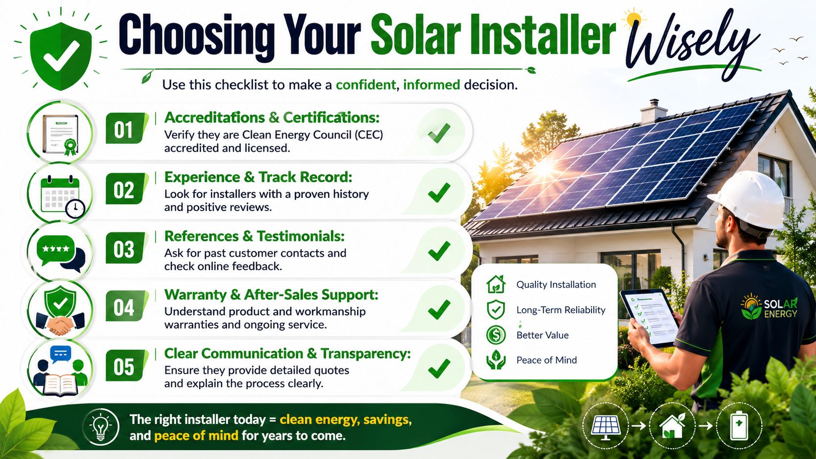 An infographic checklist for choosing a professional solar panel installer for residential homes and energy efficiency.