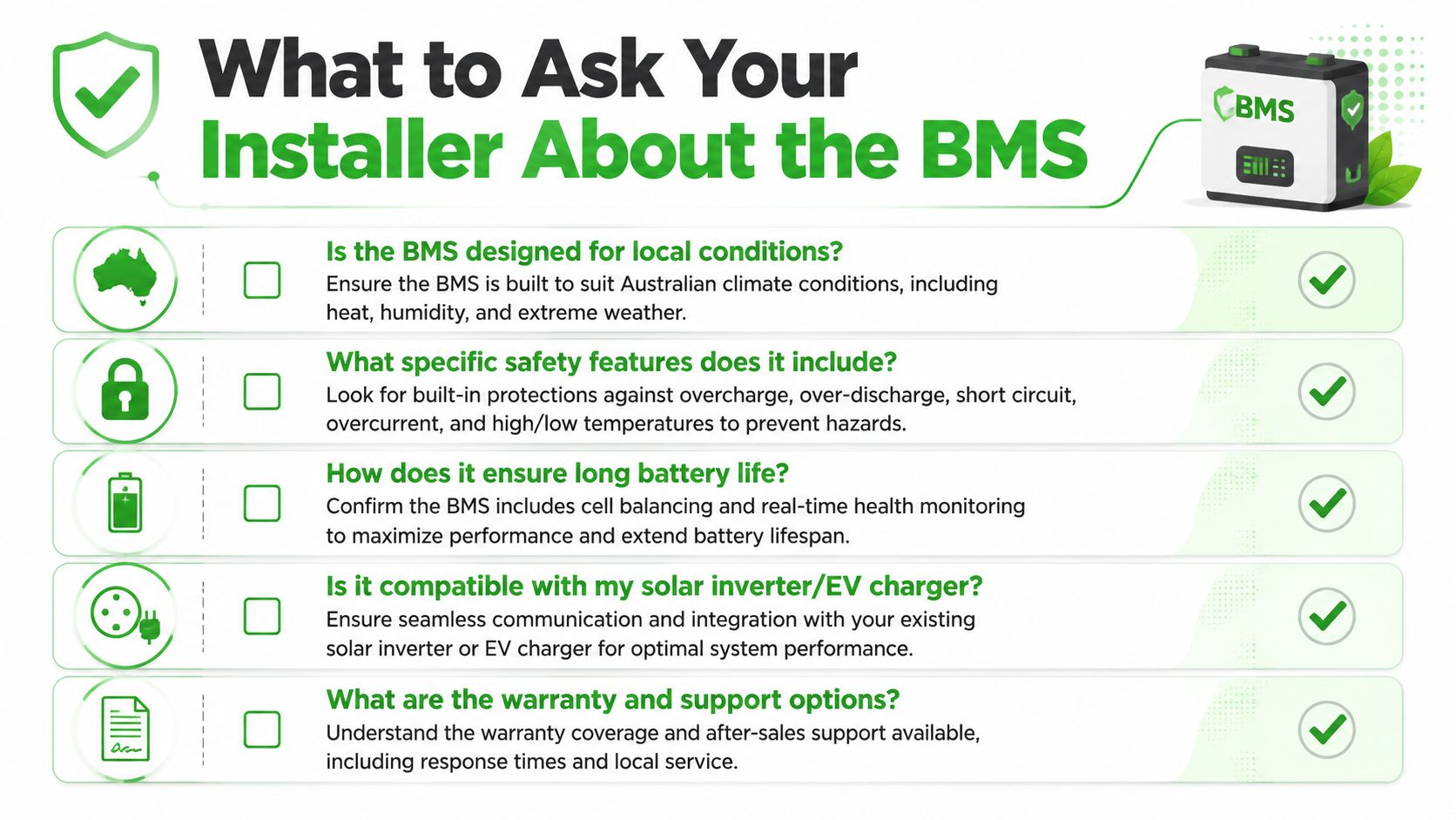 A checklist infographic titled What to Ask Your Installer About the BMS for battery management systems.